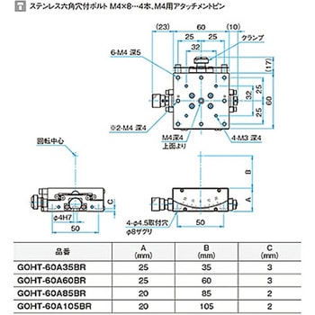α軸ガイド一体型ゴニオステージ ステージサイズ60mm GOHT-60Aシリーズ シグマ光機