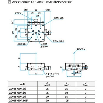 α軸ガイド一体型ゴニオステージ ステージサイズ60mm GOHT-60Aシリーズ シグマ光機