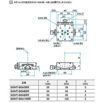 α軸ガイド一体型ゴニオステージ ステージサイズ60mm GOHT-60Aシリーズ シグマ光機