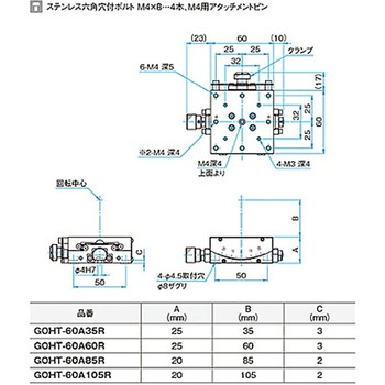 α軸ガイド一体型ゴニオステージ ステージサイズ60mm GOHT-60Aシリーズ シグマ光機