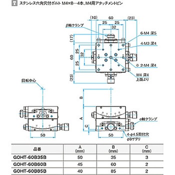 αβ軸ガイド一体型ゴニオステージ ステージサイズ60mm GOHT-60Bシリーズ シグマ光機
