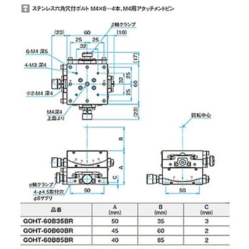 αβ軸ガイド一体型ゴニオステージ ステージサイズ60mm GOHT-60Bシリーズ シグマ光機