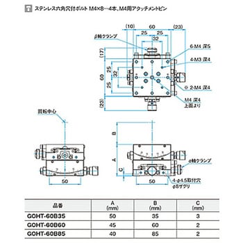 αβ軸ガイド一体型ゴニオステージ ステージサイズ60mm GOHT-60Bシリーズ シグマ光機