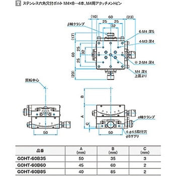 αβ軸ガイド一体型ゴニオステージ ステージサイズ60mm GOHT-60Bシリーズ シグマ光機