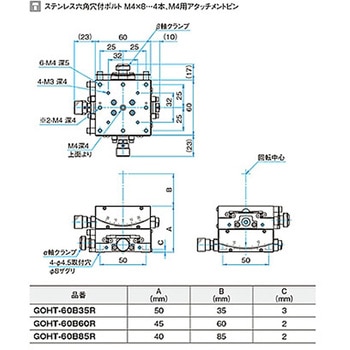 αβ軸ガイド一体型ゴニオステージ ステージサイズ60mm GOHT-60Bシリーズ シグマ光機