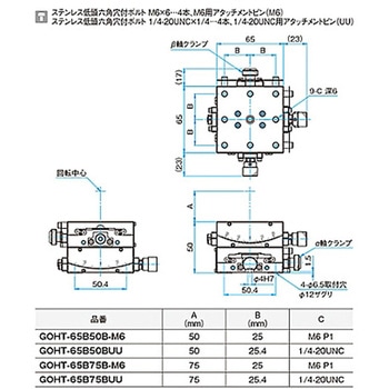 α軸ガイド一体型ゴニオステージ ステージサイズ65mm GOHT-65Aシリーズ シグマ光機