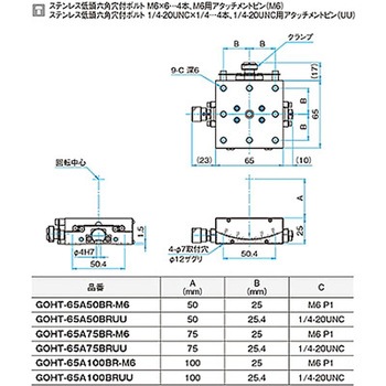 α軸ガイド一体型ゴニオステージ ステージサイズ65mm GOHT-65Aシリーズ シグマ光機