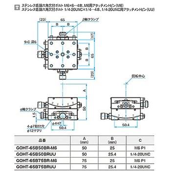 αβ軸ガイド一体型ゴニオステージ サイズ65mm GOHT-65Bシリーズ シグマ光機
