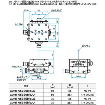 αβ軸ガイド一体型ゴニオステージ サイズ65mm GOHT-65Bシリーズ シグマ光機