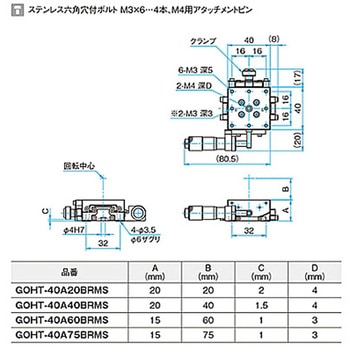 α軸マイクロ式一体型ゴニオステージ ステージサイズ40mm GOHT-40Aシリーズ シグマ光機