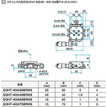 α軸マイクロ式一体型ゴニオステージ ステージサイズ40mm GOHT-40Aシリーズ シグマ光機