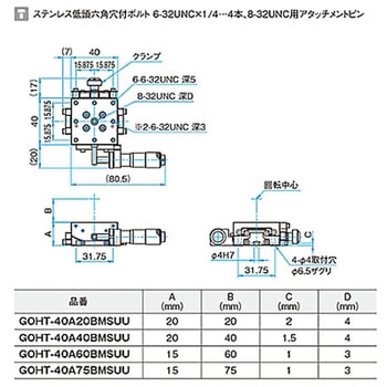 α軸マイクロ式一体型ゴニオステージ ステージサイズ40mm GOHT-40Aシリーズ シグマ光機
