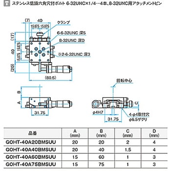 α軸マイクロ式一体型ゴニオステージ ステージサイズ40mm GOHT-40Aシリーズ シグマ光機