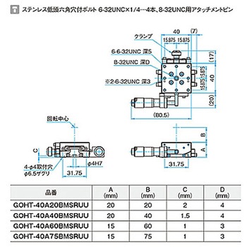 α軸マイクロ式一体型ゴニオステージ ステージサイズ40mm GOHT-40Aシリーズ シグマ光機