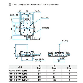α軸マイクロ式一体型ゴニオステージ ステージサイズ60mm GOHT-60Aシリーズ シグマ光機