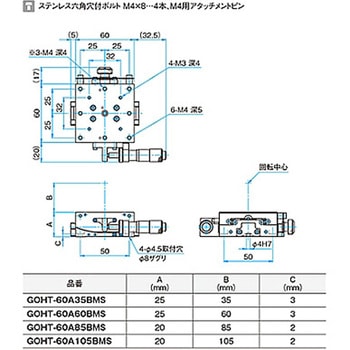 α軸マイクロ式一体型ゴニオステージ ステージサイズ60mm GOHT-60Aシリーズ シグマ光機