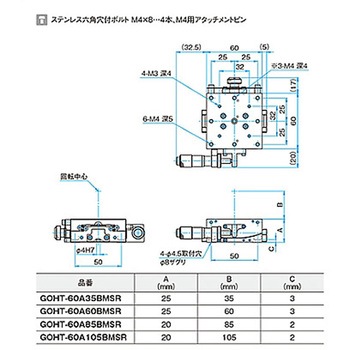 α軸マイクロ式一体型ゴニオステージ ステージサイズ60mm GOHT-60Aシリーズ シグマ光機