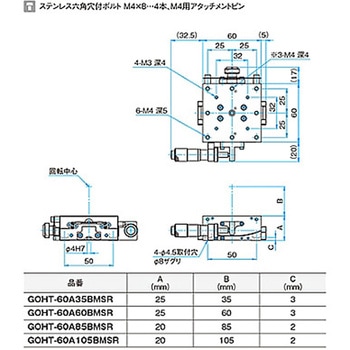 α軸マイクロ式一体型ゴニオステージ ステージサイズ60mm GOHT-60Aシリーズ シグマ光機