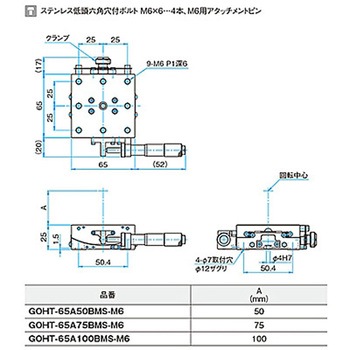α軸マイクロ式一体型ゴニオステージ ステージサイズ65mm GOHT-65Aシリーズ シグマ光機