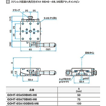 α軸マイクロ式一体型ゴニオステージ ステージサイズ65mm GOHT-65Aシリーズ シグマ光機