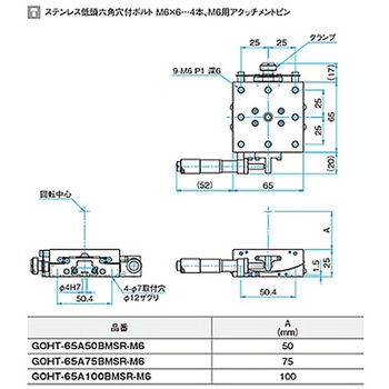 α軸マイクロ式一体型ゴニオステージ ステージサイズ65mm GOHT-65Aシリーズ シグマ光機