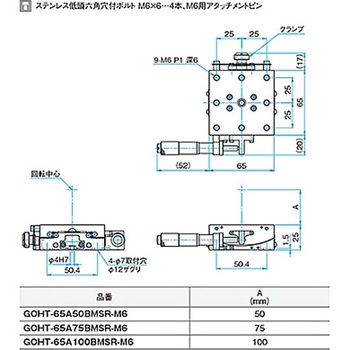 α軸マイクロ式一体型ゴニオステージ ステージサイズ65mm GOHT-65Aシリーズ シグマ光機