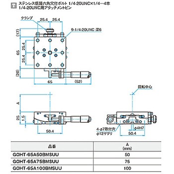 α軸マイクロ式一体型ゴニオステージ ステージサイズ65mm GOHT-65Aシリーズ シグマ光機