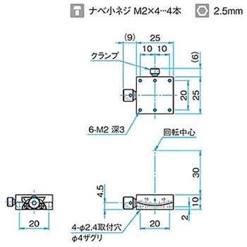 α軸小型薄形ゴニオステージ ステージサイズ25mm GOH-25Aシリーズ シグマ光機