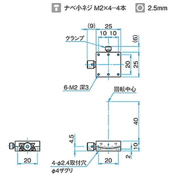 α軸小型薄形ゴニオステージ ステージサイズ25mm GOH-25Aシリーズ シグマ光機