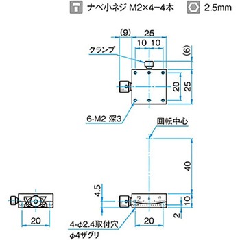 α軸小型薄形ゴニオステージ ステージサイズ25mm GOH-25Aシリーズ シグマ光機
