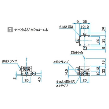 αβ軸小型薄形ゴニオステージ ステージサイズ25mm GOH-25Bシリーズ シグマ光機