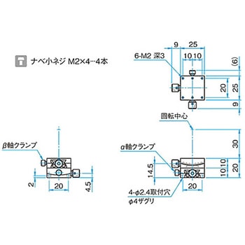 αβ軸小型薄形ゴニオステージ ステージサイズ25mm GOH-25Bシリーズ シグマ光機
