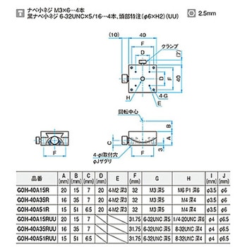 α軸小型ゴニオステージ ステージサイズ40mm GOH-40Aシリーズ シグマ光機