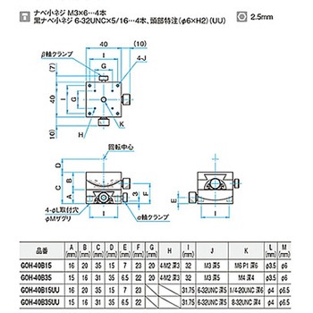 αβ軸小型薄形ゴニオステージ ステージサイズ40mm GOH-40Bシリーズ シグマ光機