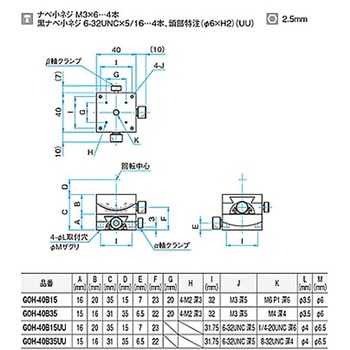 αβ軸小型薄形ゴニオステージ ステージサイズ40mm GOH-40Bシリーズ シグマ光機