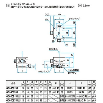 αβ軸小型薄形ゴニオステージ ステージサイズ40mm GOH-40Bシリーズ シグマ光機