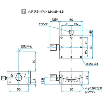 α軸ゴニオステージ ステージサイズ60mm GOH-60Aシリーズ シグマ光機