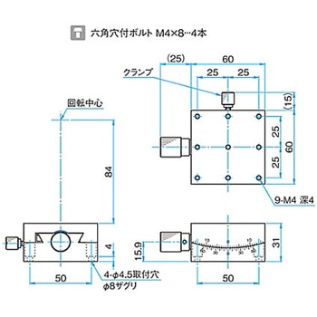 α軸ゴニオステージ ステージサイズ60mm GOH-60Aシリーズ シグマ光機