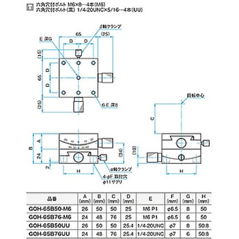 αβ軸ゴニオステージ -M6- ステージサイズ65mm GOH-65Bシリーズ シグマ光機