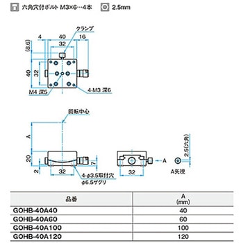 α軸ネジ式V溝ゴニオステージ ステージサイズ40mm GOHB-40Aシリーズ - シグマ光機