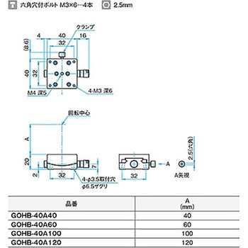 α軸ネジ式V溝ゴニオステージ ステージサイズ40mm GOHB-40Aシリーズ - シグマ光機