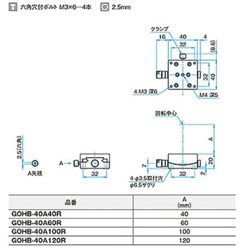 α軸ネジ式V溝ゴニオステージ ステージサイズ40mm GOHB-40Aシリーズ - シグマ光機