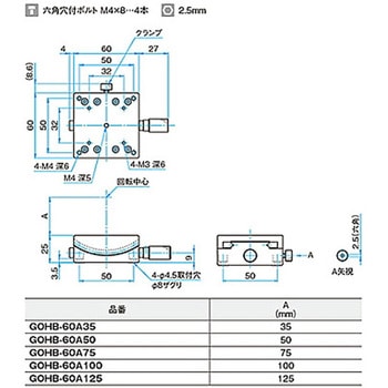 α軸ネジ式V溝ゴニオステージ ステージサイズ60mm GOHB-60Aシリーズ - シグマ光機