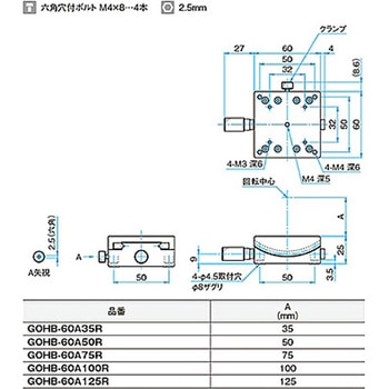 α軸ネジ式V溝ゴニオステージ ステージサイズ60mm GOHB-60Aシリーズ - シグマ光機