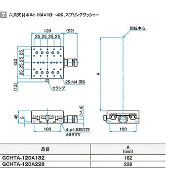 α軸大型ゴニオステージ ステージサイズ120mm GOHTA-120Aシリーズ - シグマ光機