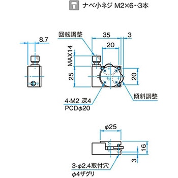 θαβ軸小型薄形ステージ KKDシリーズ シグマ光機