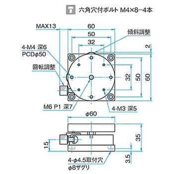 θαβ軸小型薄形ステージ KKDシリーズ シグマ光機