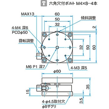 θαβ軸小型薄形ステージ KKDシリーズ シグマ光機
