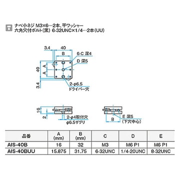 αβ軸傾斜ステージ AISシリーズ シグマ光機