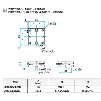 αβ軸傾斜ステージ AISシリーズ シグマ光機
